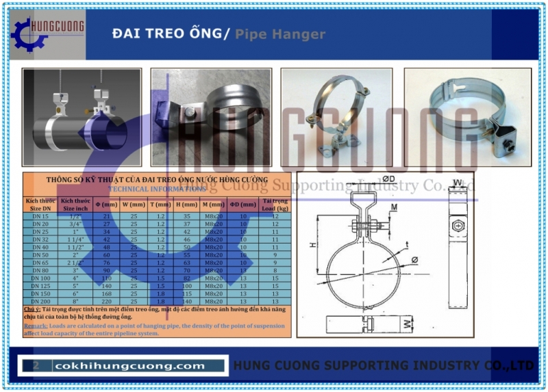 Kích thước của đai treo ống Hùng Cường theo tiêu chuẩn sản xuất Việt Nam.